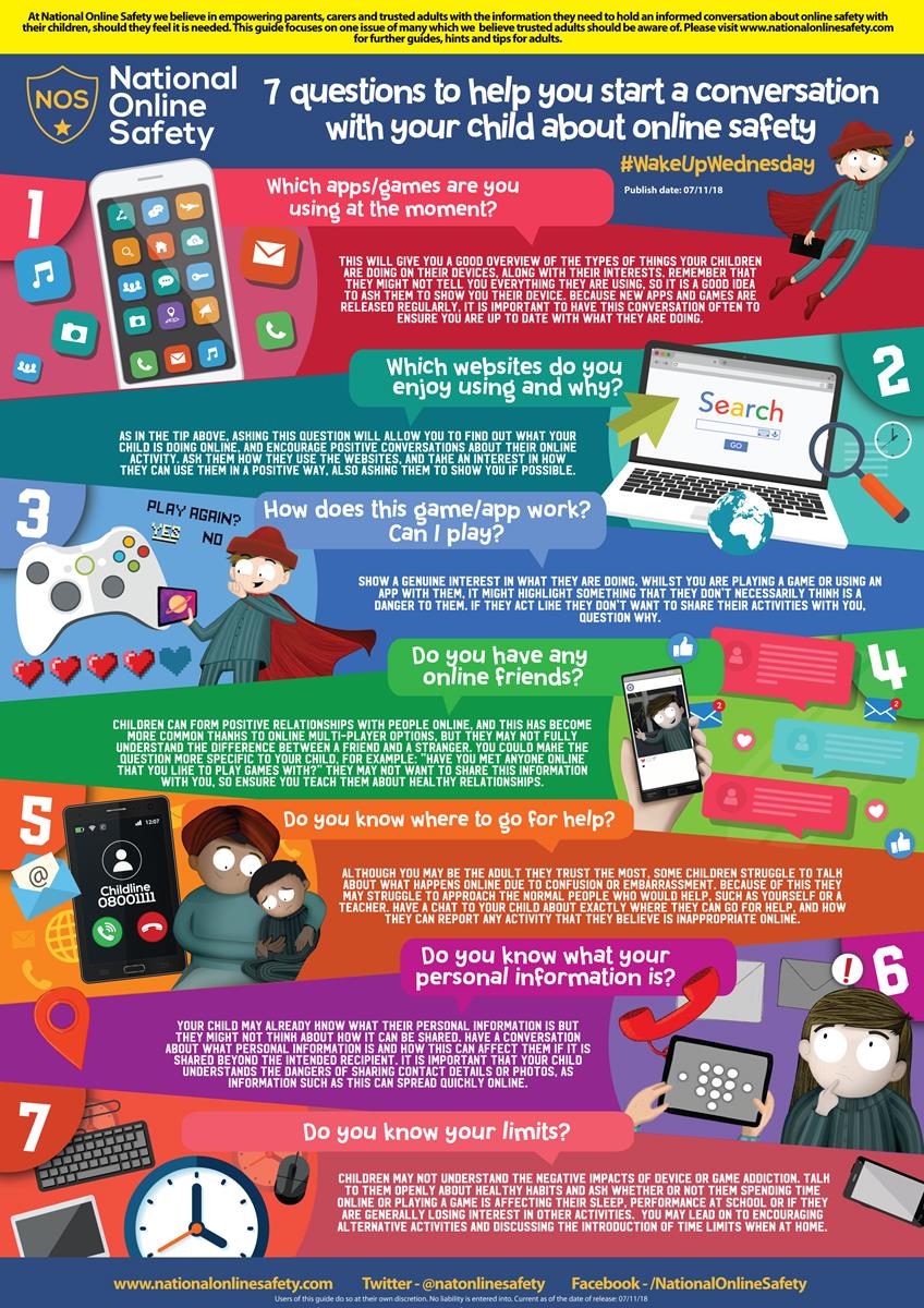 HOW TO TALK TO YOUR KIDS ABOUT ONLINE SAFETY